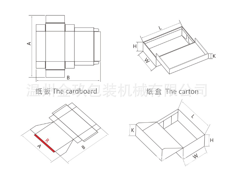 纸板纸盒.png